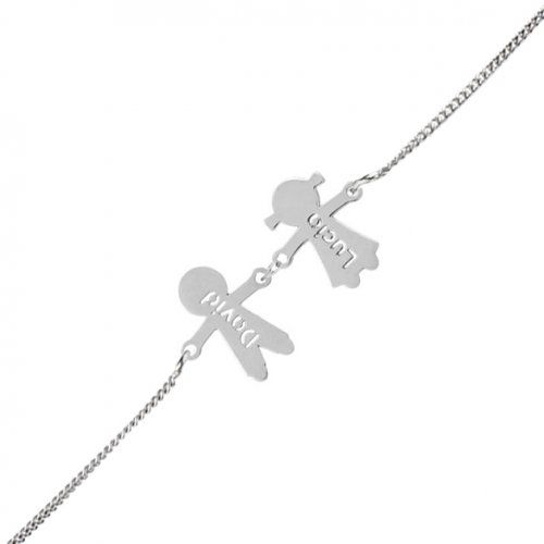 Pulsera de Nombre